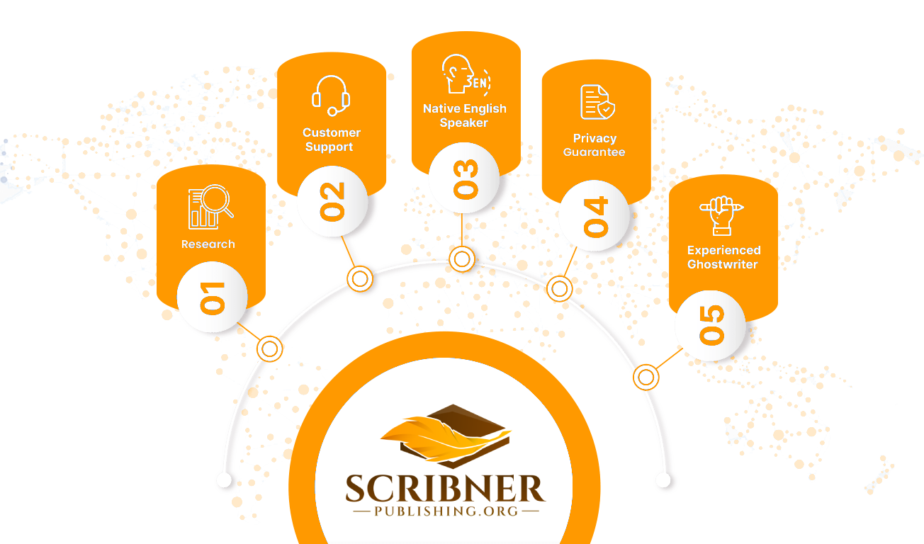 Scribner Publishings